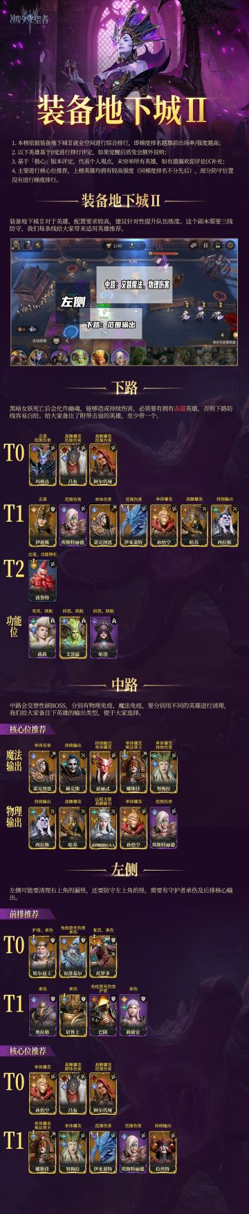 《潮汐守望者》装备地下城Ⅱ节奏榜V1.0