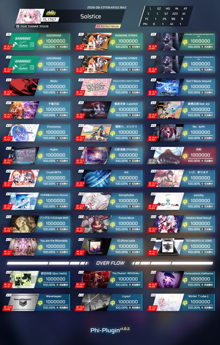 P30居然上15了,之前还没注意🤔截图