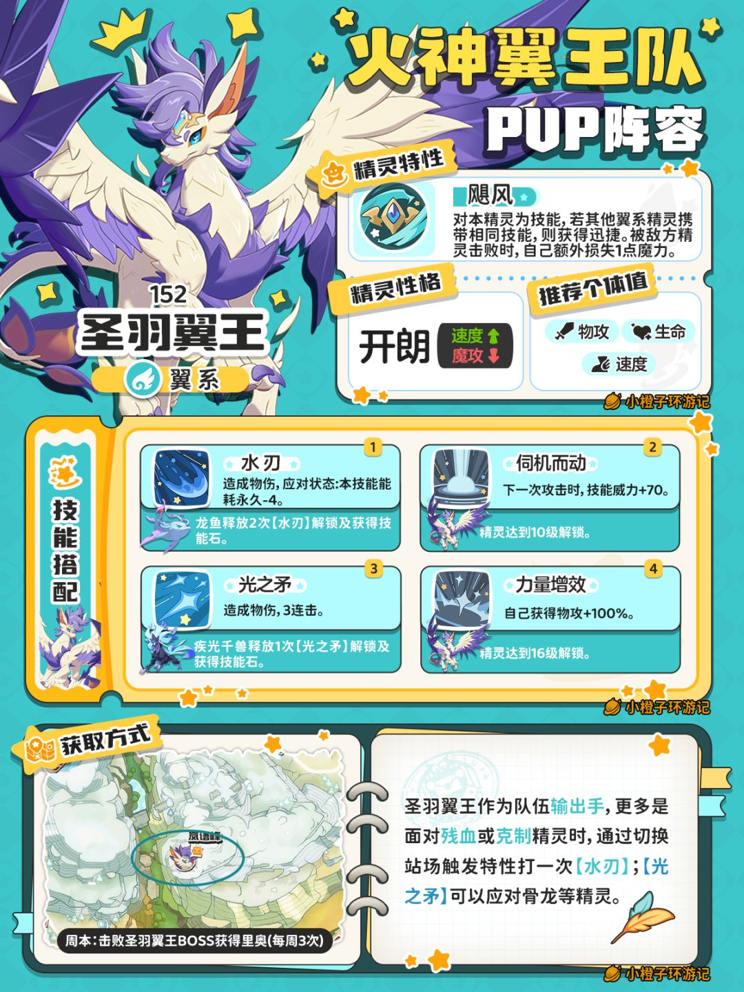 洛克王国PVP配队丨翼王火神平衡队截图
