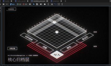 【开发者日志】《循环破译者》开发日志03