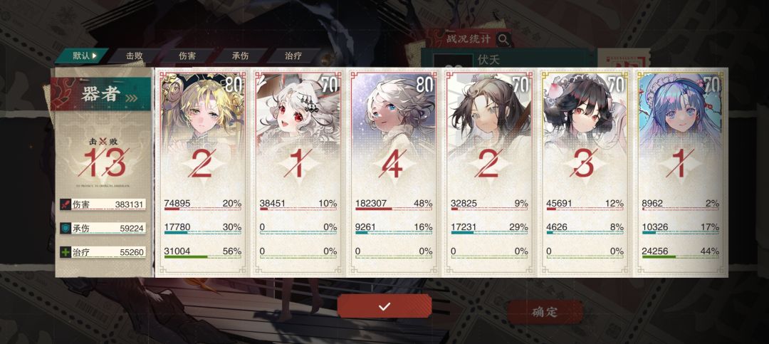 两80级四70级过90级钱本,望周知 1