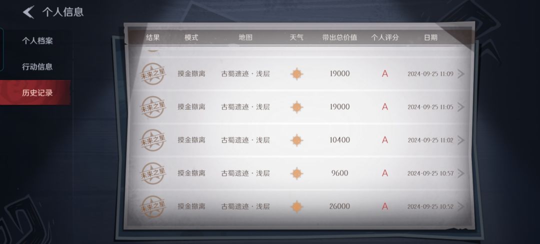 分享三天时间上国榜的挣钱心得(新手向) 2