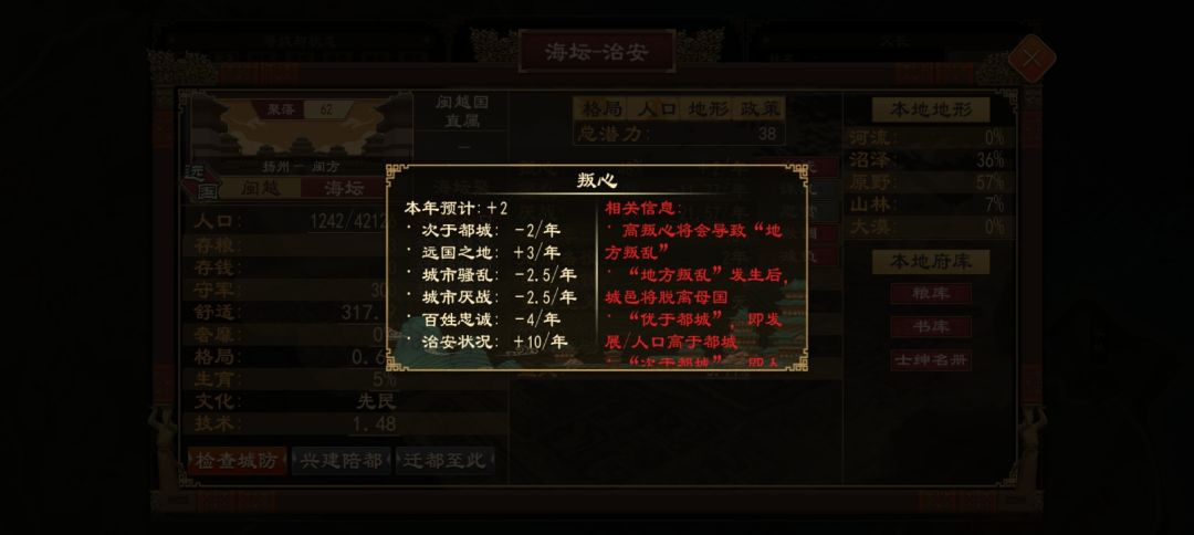 怎么个事? 2