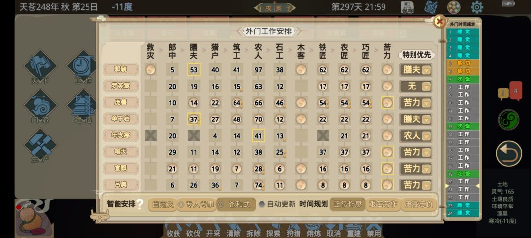 弟子们怎么开始吃土了? 4