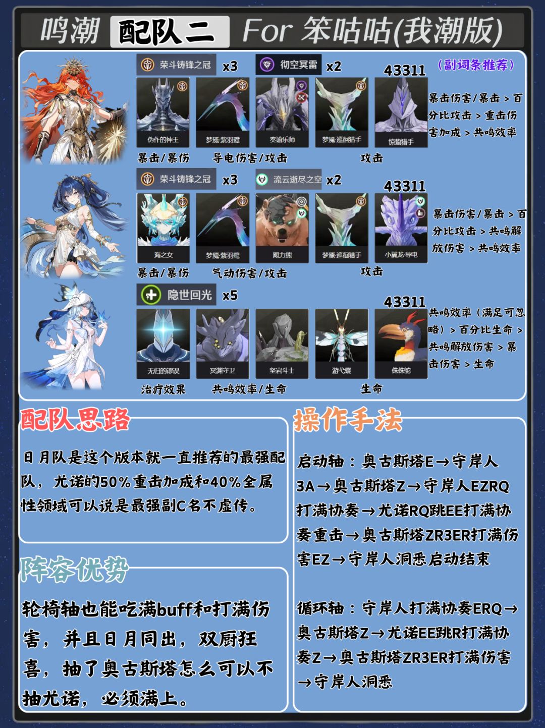 鸣潮|2.6版本尤诺配队攻略详解 3