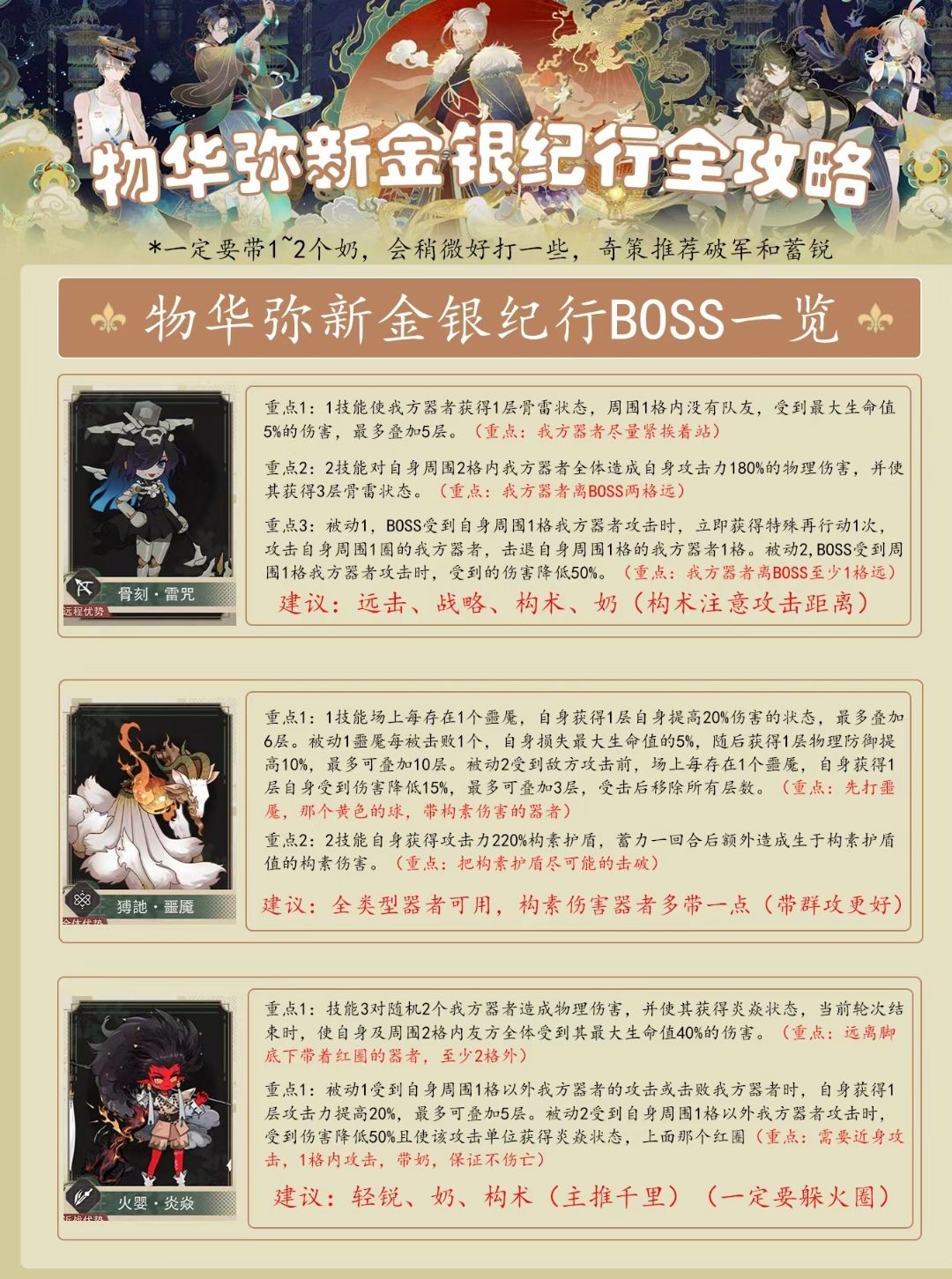 物化弥新|金银纪行研学攻略！ 3