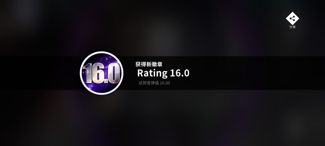 Rating 16.000纪念!!! 1