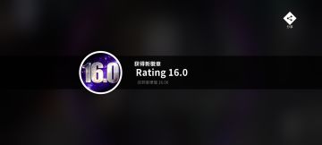Rating 16.000纪念！！！