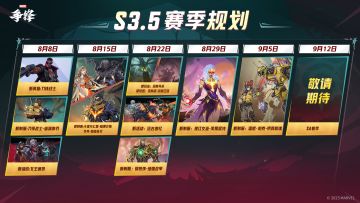 《漫威争锋》S3.5赛季规划一览