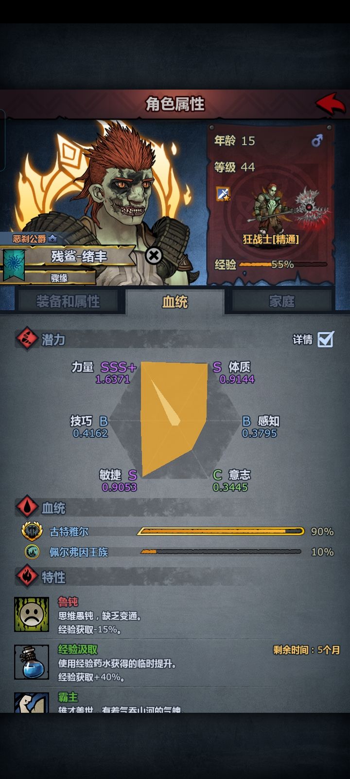 这个升信仰需要额外多少意志 1