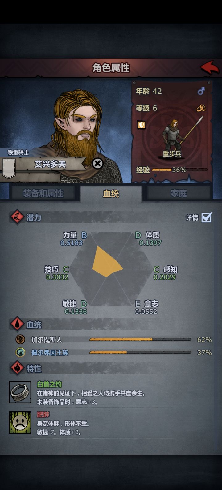 格兰恩只对女角色生效吗?截图