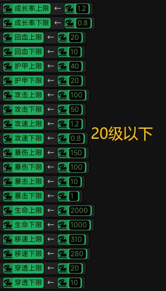 第四期:人物属性如何刷新? 1