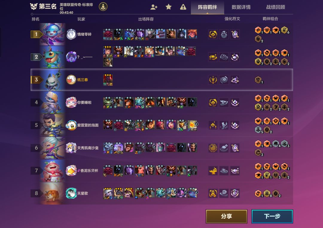 暗裔之盾塞恩 3