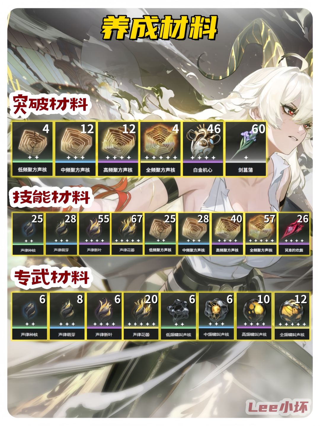 鸣潮赞妮培养攻略 2