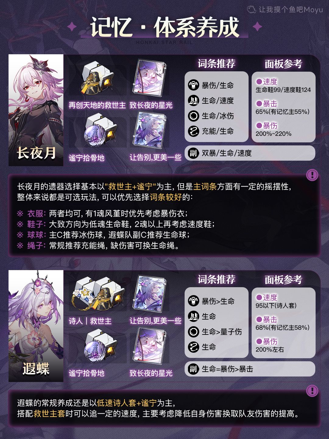 【V4.3攻略】长夜月复刻抽取＆记忆体系养成 5