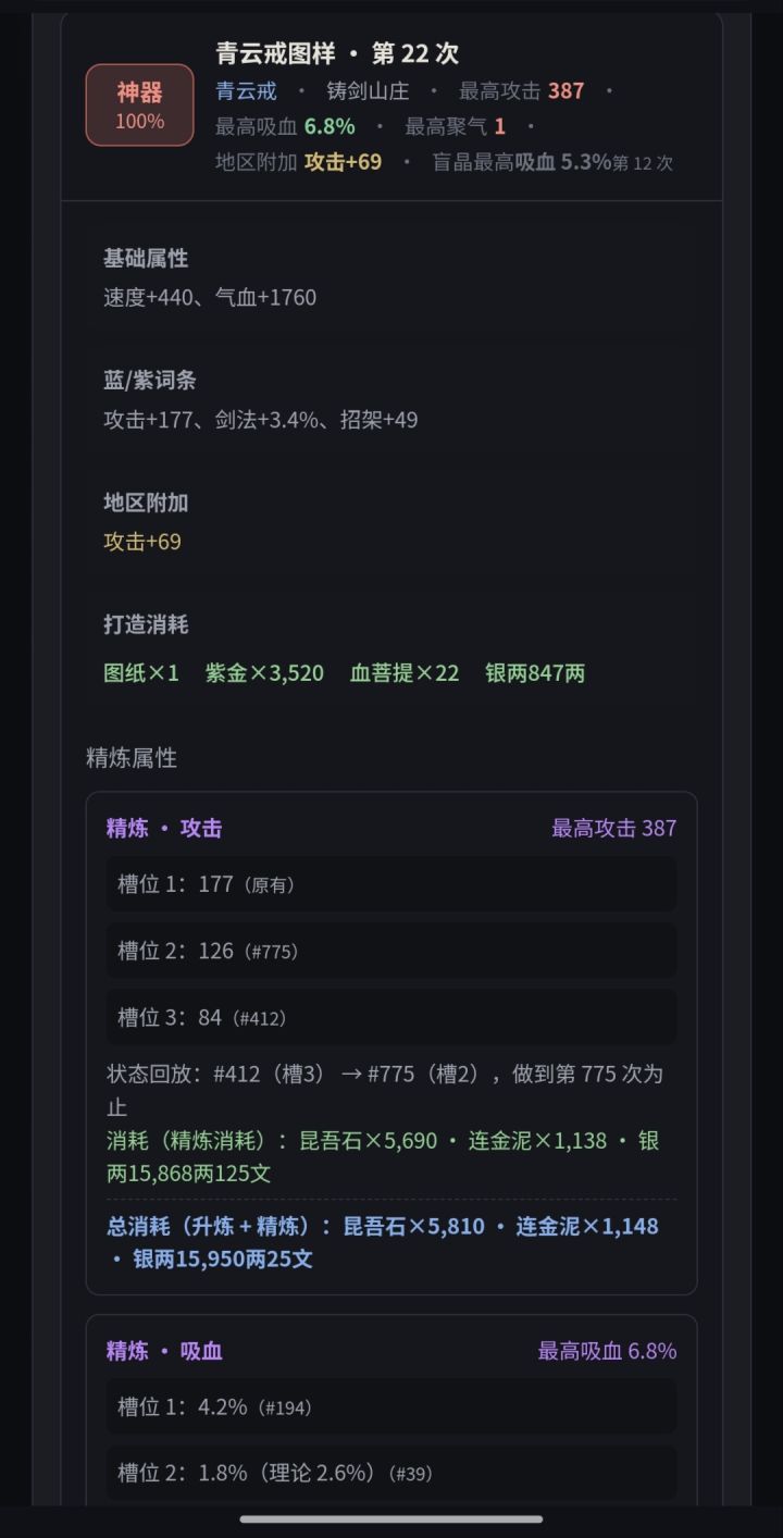 这个值得打吗?能用到烟雨倒闭不截图