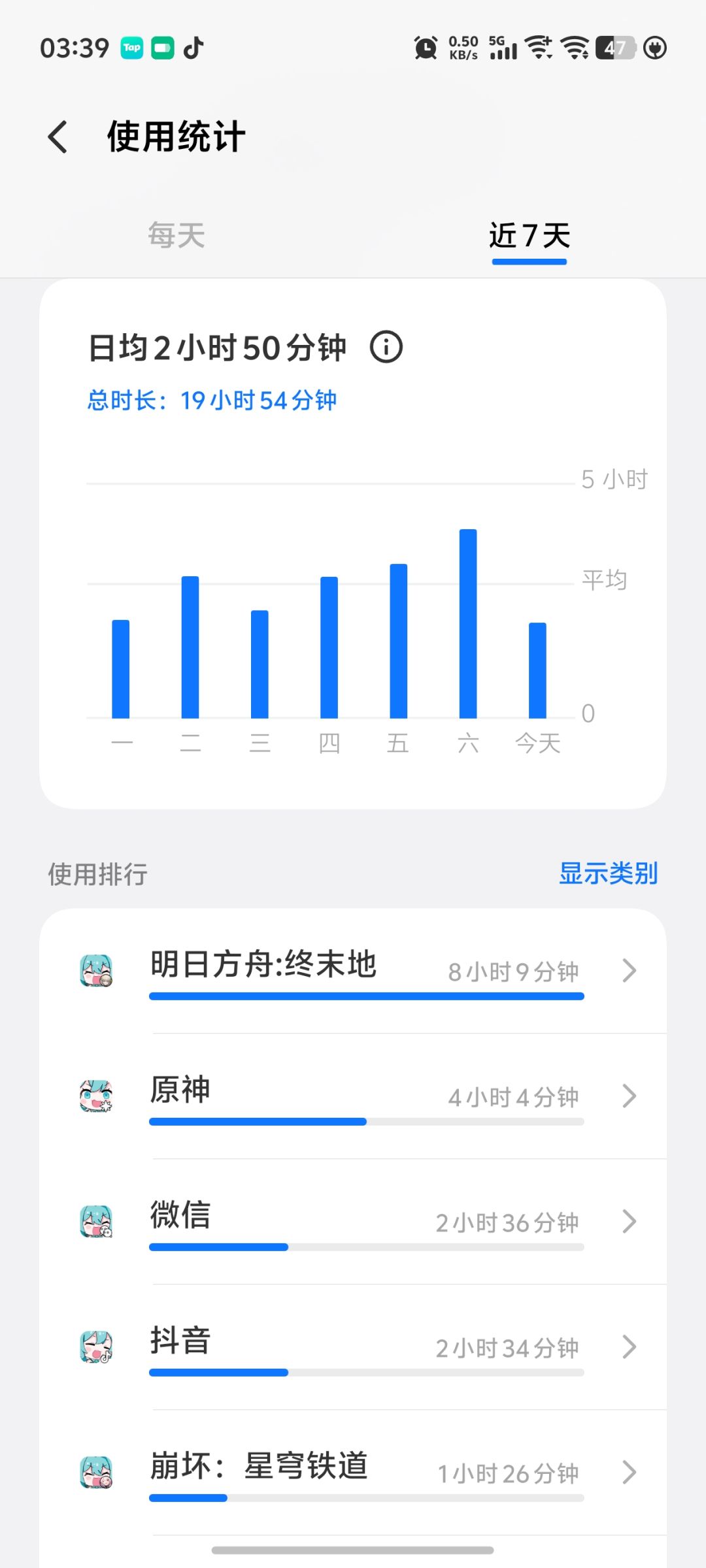 感觉我运气还可以 5