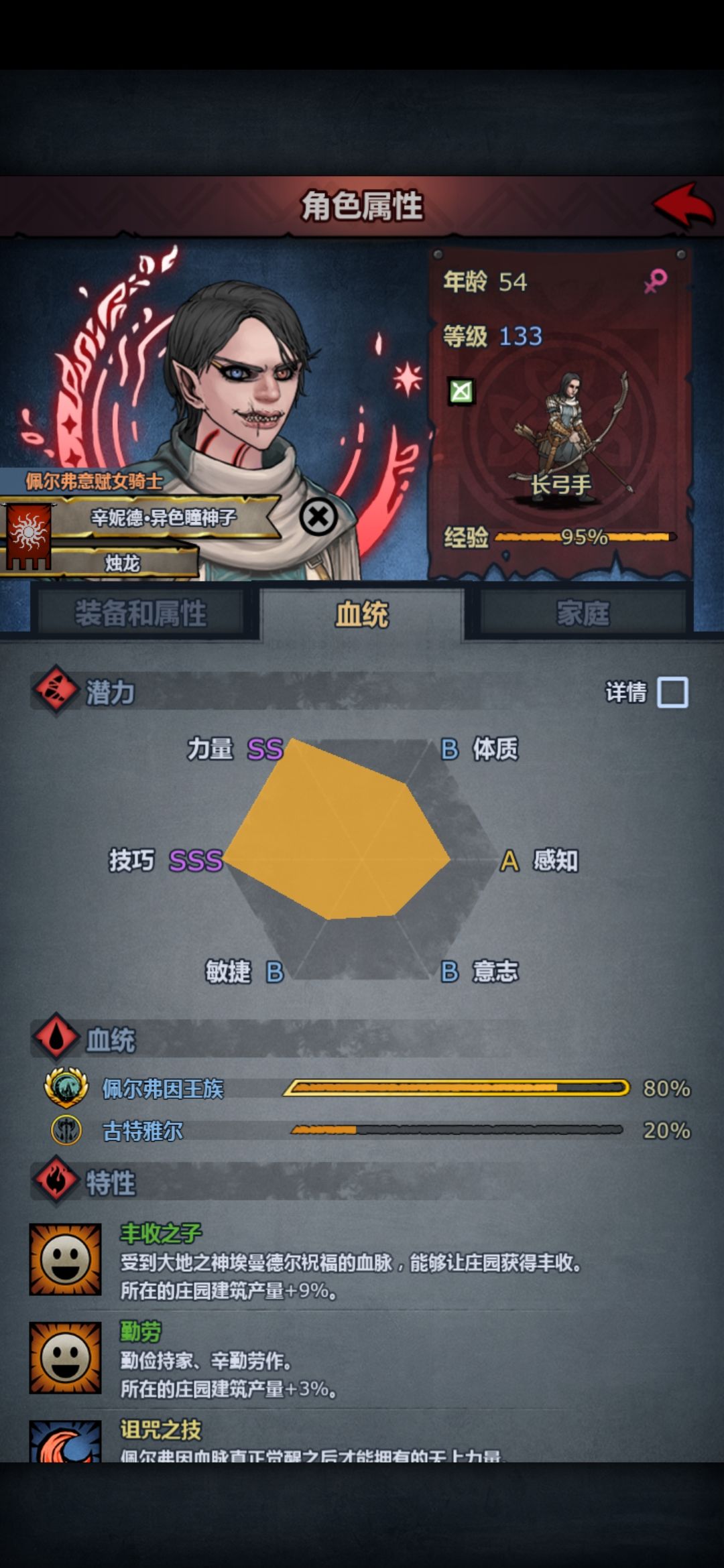 纯血塞宁神子和双色瞳佩尔神子就业方向 2