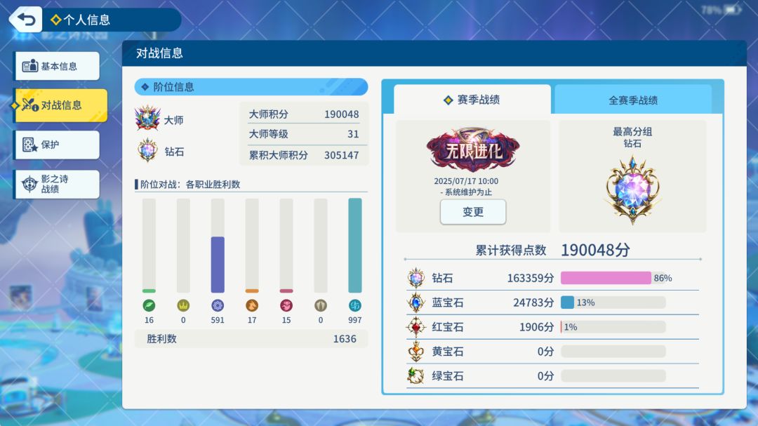 国一公会,分会成员招募ing 2