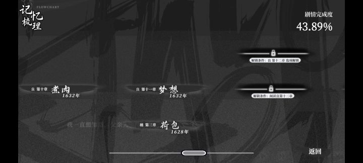不是我这个良的第十二章咋没有?截图