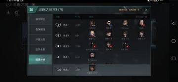 【玩家投稿】塞纳波单刷副本成功