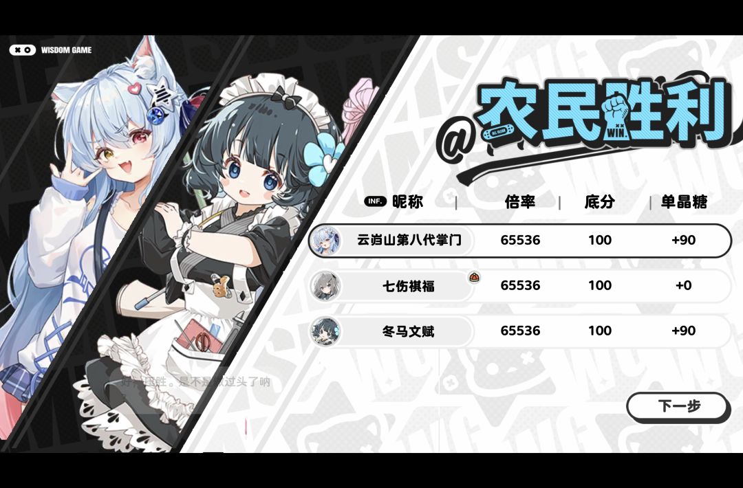65536倍! 2