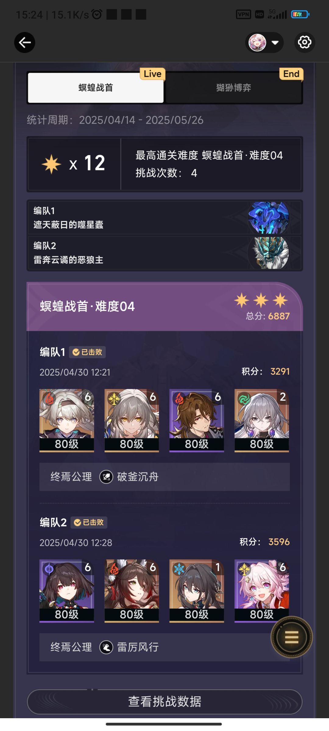 灵沙还需不需要抽 3