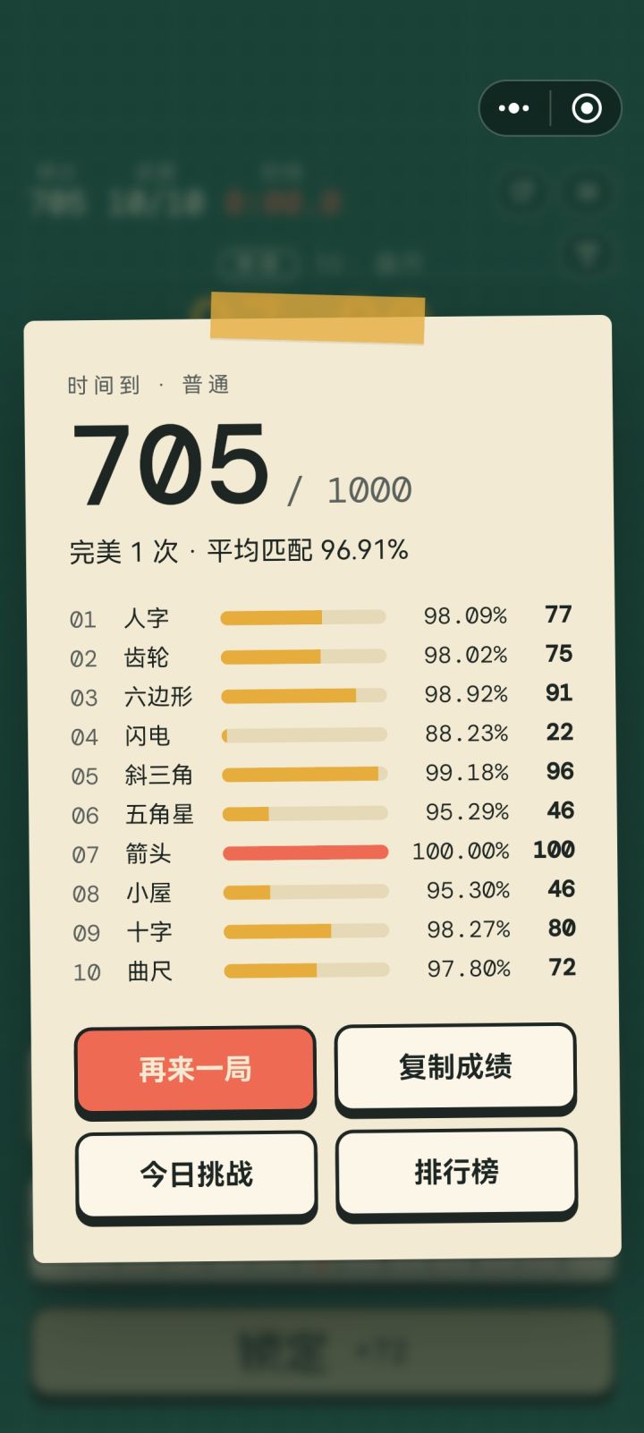 极限就这样，感觉时间还是太紧了截图