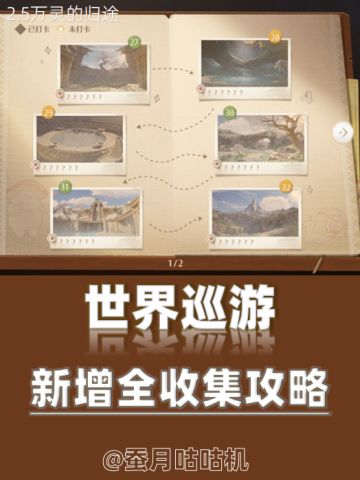 2.5新增🔺世界巡游🔻拍照打卡点位攻略