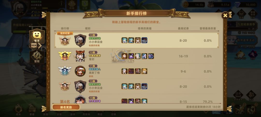 拖发力了 1