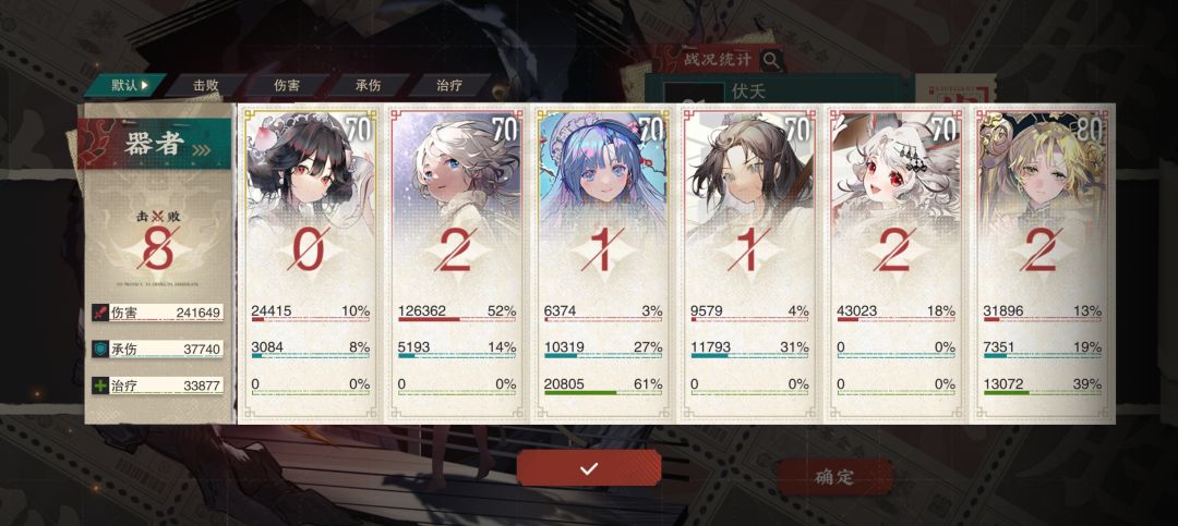 本人70级越90级关优胜,望周知 2
