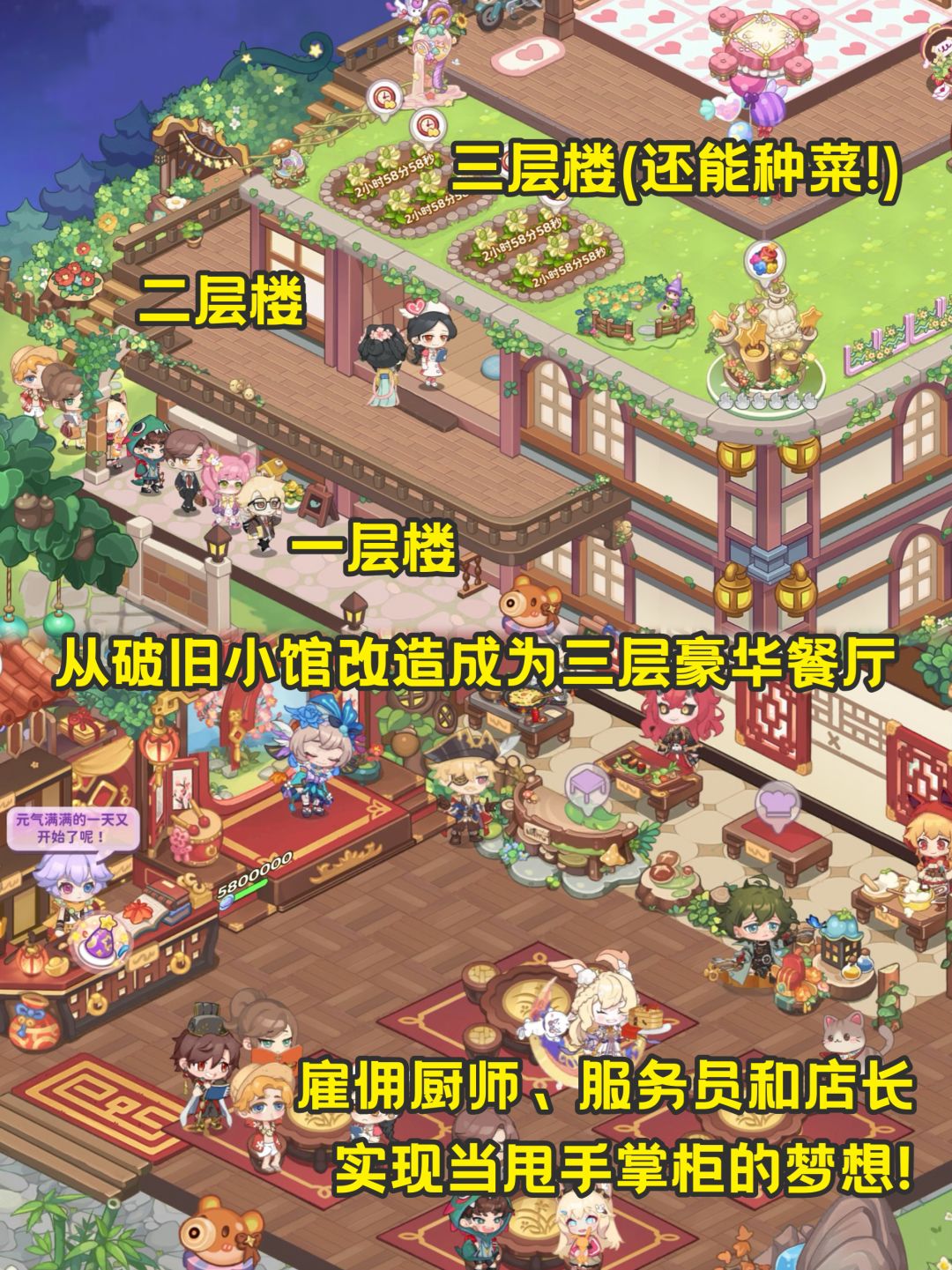香气扑鼻的餐厅经营游戏❗上班摸鱼也能玩 2