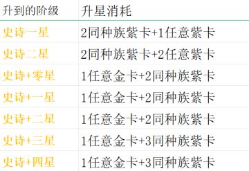 从史诗到永恒＋材料大全（未完整）