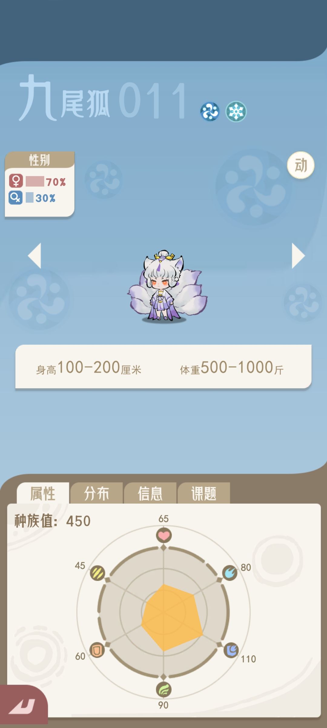 分享一些宠物三阶段 2