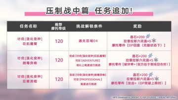 《炽焰天穹》「压制战･中篇」任务追加预告！