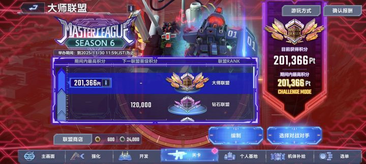 第七次大师赛毕业截图