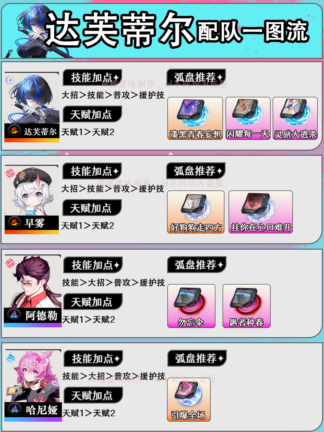 达芙蒂尔配队一图流 2