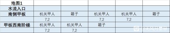 沉船截图