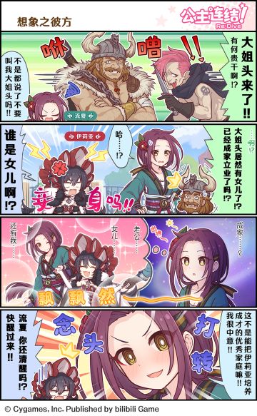 四格漫画更新——「想象之彼方」