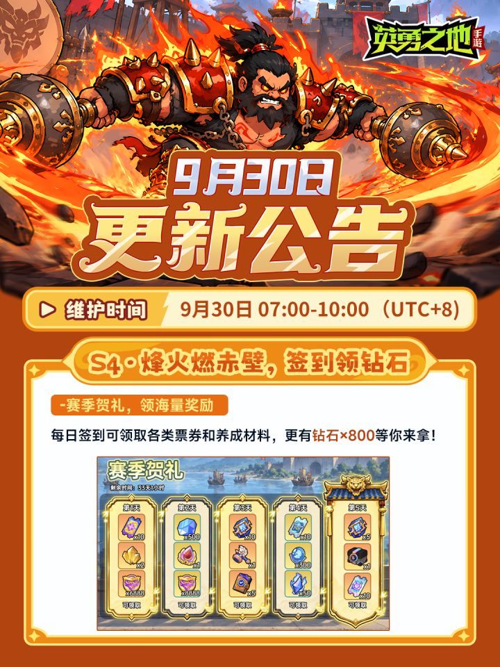更新公告丨烽火燃赤壁,全新赛季等你挑战!截图