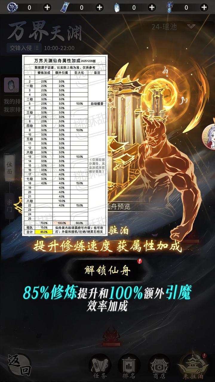 万界天渊活动详解和重点注意项截图