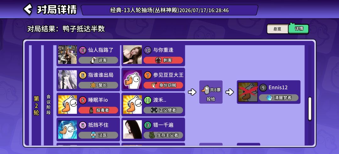 “大脑警长” 2