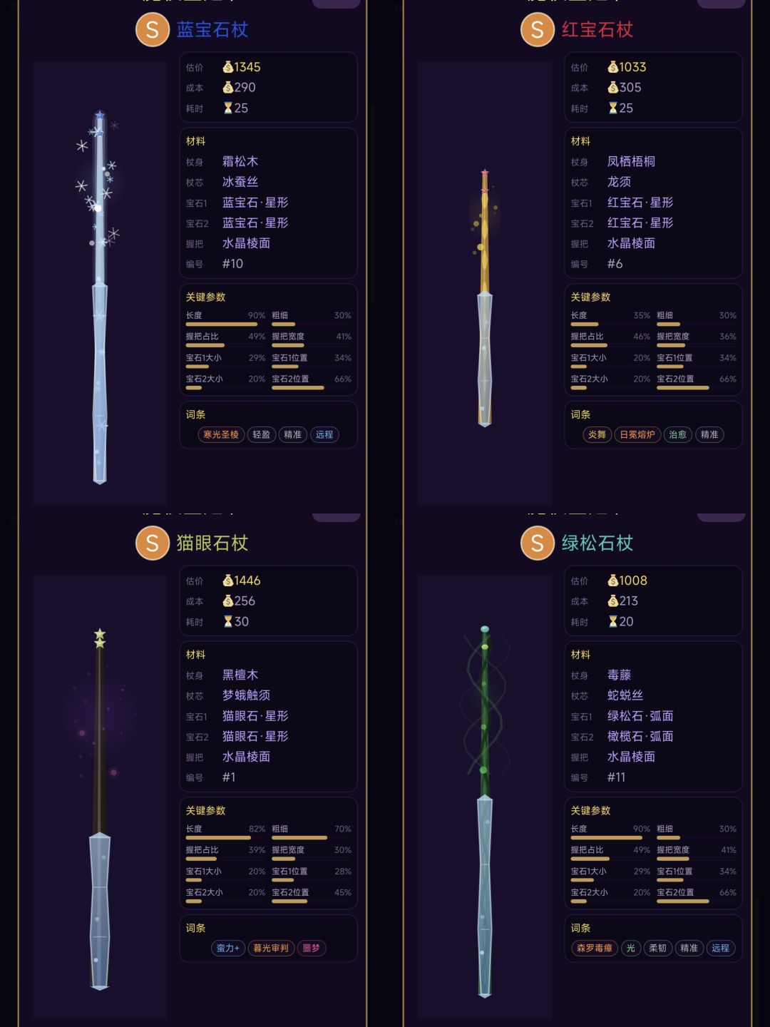 21根神话魔杖制作方法 3
