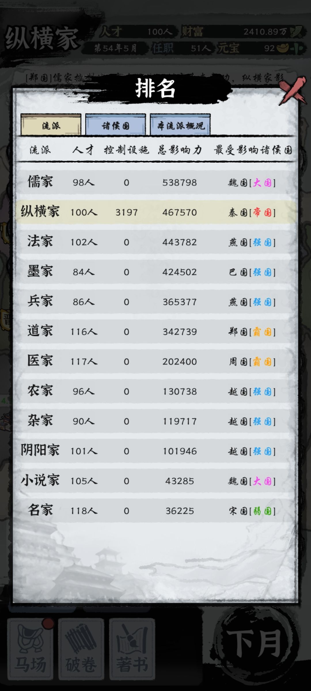 没有胜利目标 9