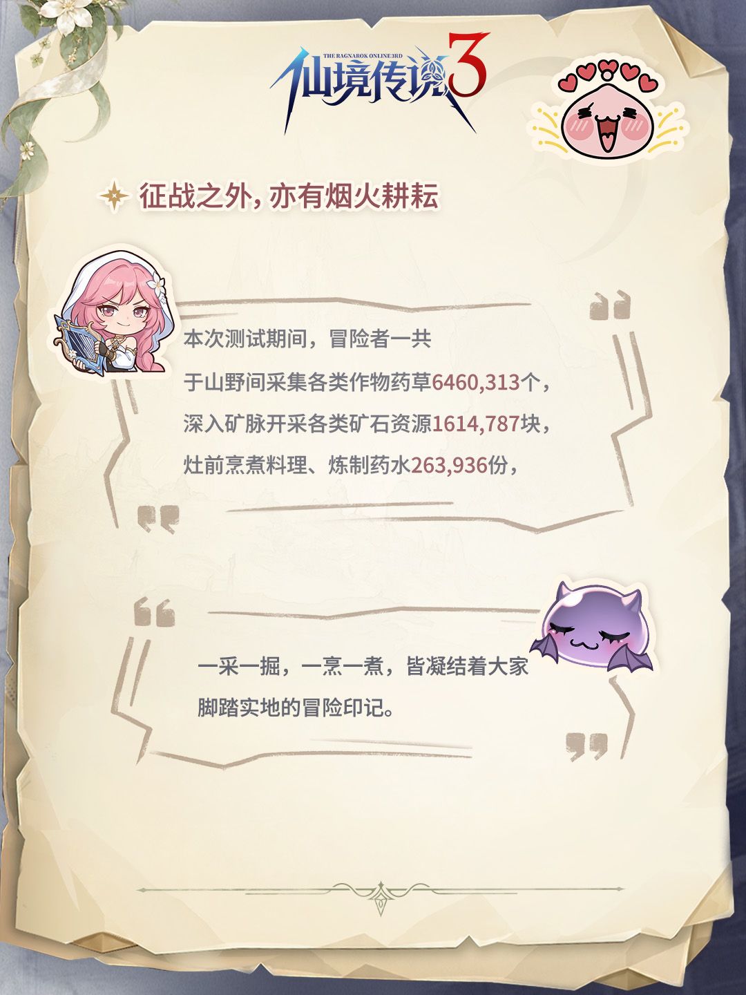 首次小规模技术性测试|趣味数据回顾 6