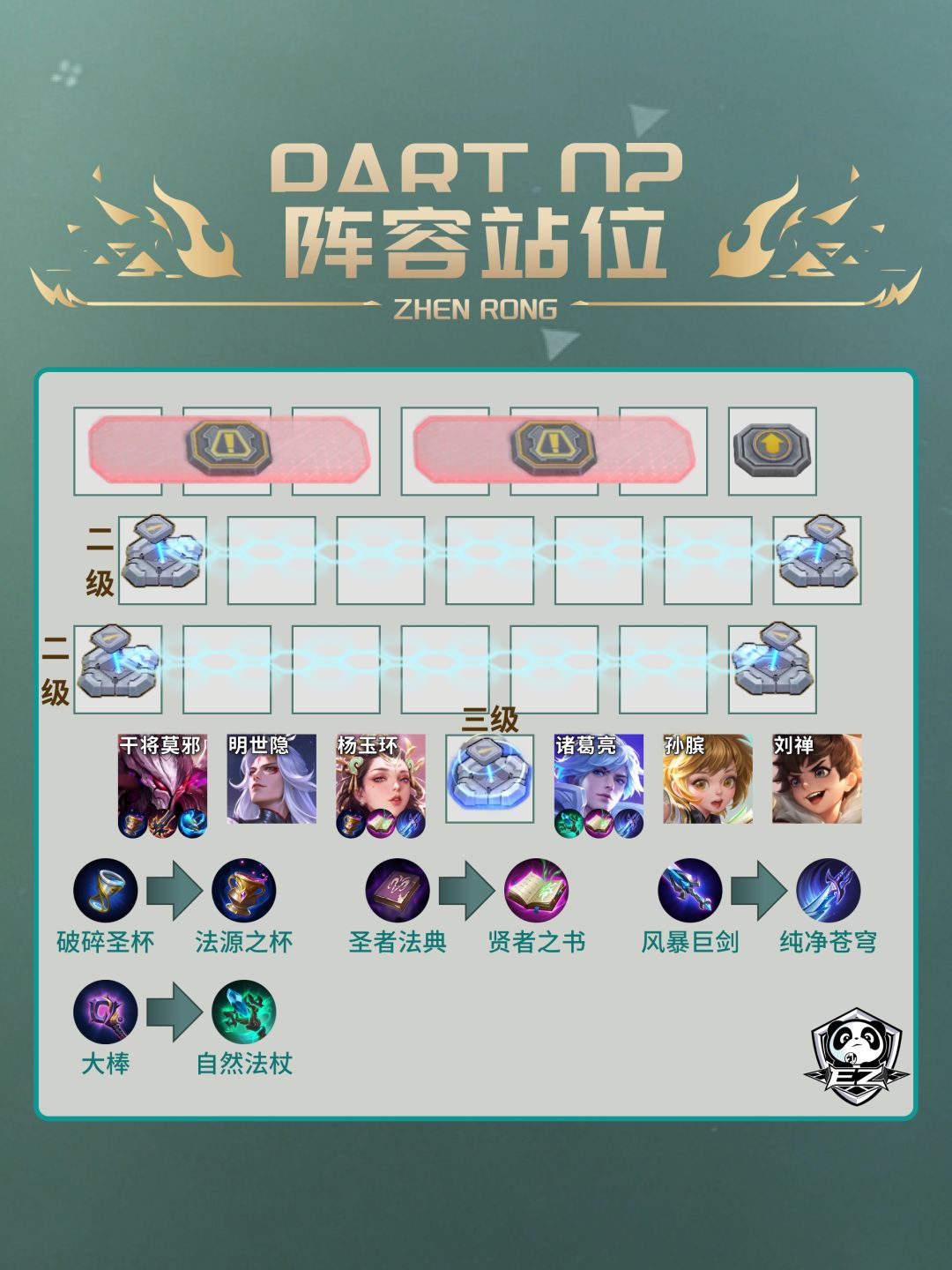 班叔奶屏流新手版 3