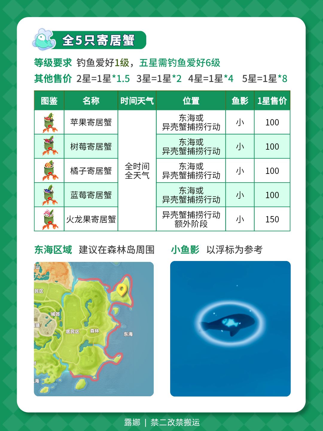 动物新邻 火龙果寄居蟹获取攻略 图鉴 价格 3