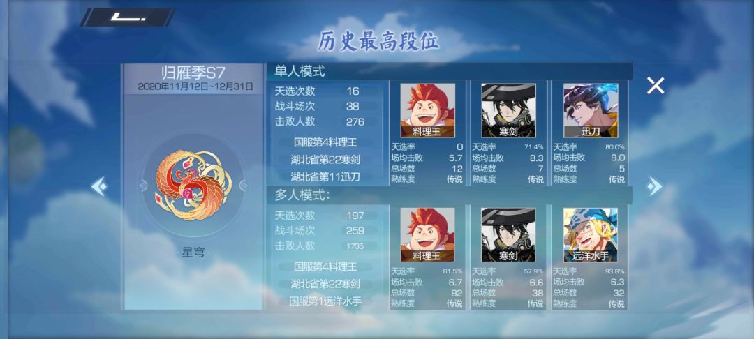 是结束也是新的开始,大家永劫再见喽 3