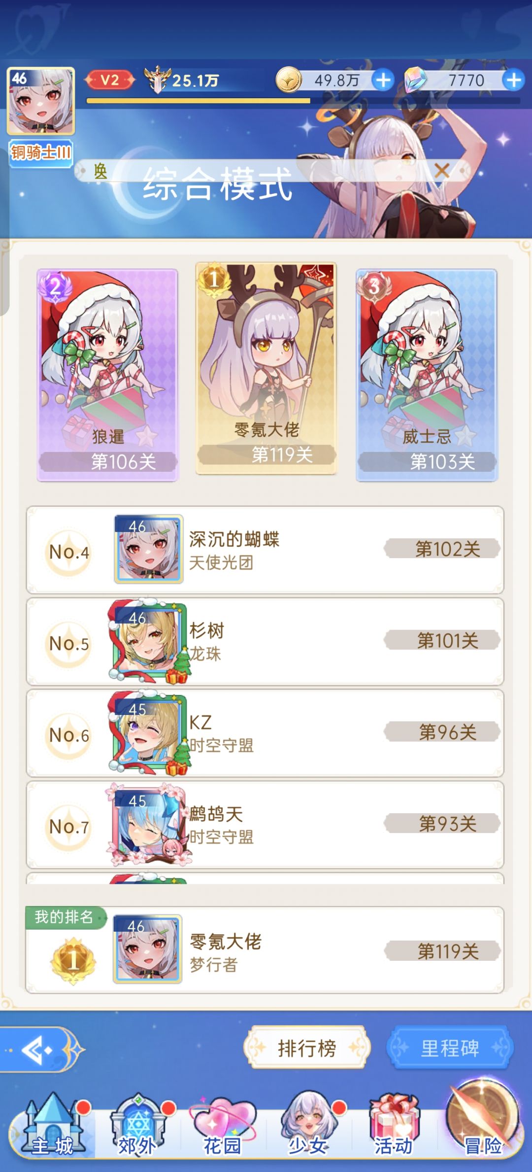 0氪全服各种第一 1
