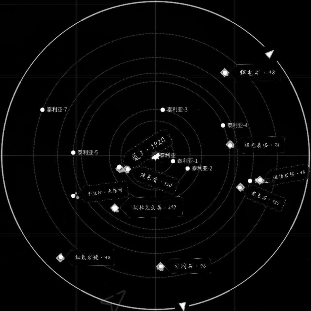 太空小行星矿物分布以及24小时产量 3